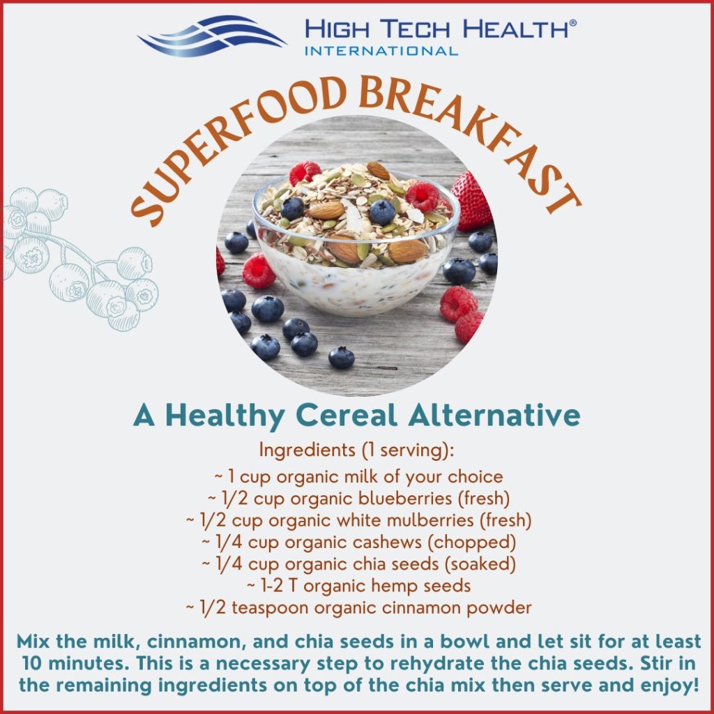 Superfood Breakfast